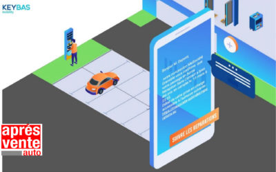 Le parcours client 100% digitalisé est déjà d’actualité – Après Vente Auto